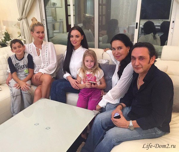 ����������� ���������� � �������� �����